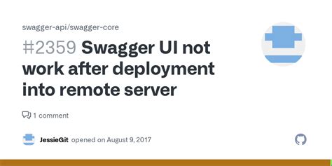 Failed to load API definition on Swagger UI Or Possible cross-origin (CORS) issue; The API definition is not provided in the Swagger UI. . Swagger not working after deployment